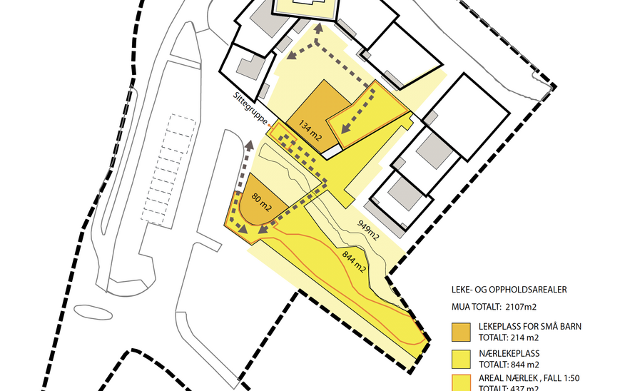 Illustrasjon: In Situ AS